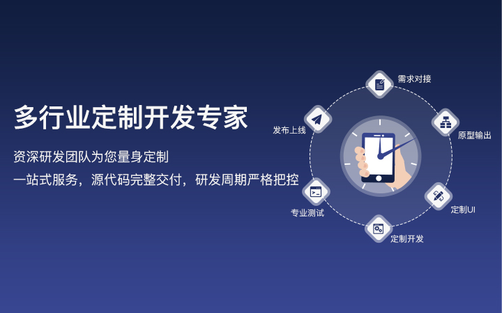 高端网站UI设计｜企业官网改版｜页面视觉升级｜支持整站UI输