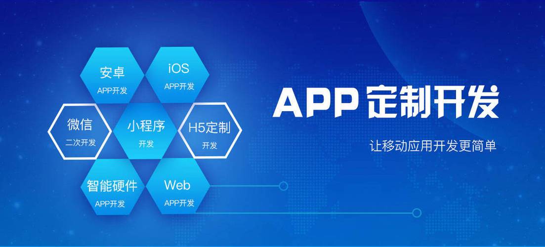 APP定制java开发制作电商城成品安卓苹果原生外卖餐饮
