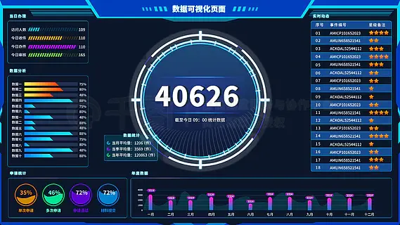 业级数据服务解决方案｜数据采集｜清洗分析｜可视化系统定制开发